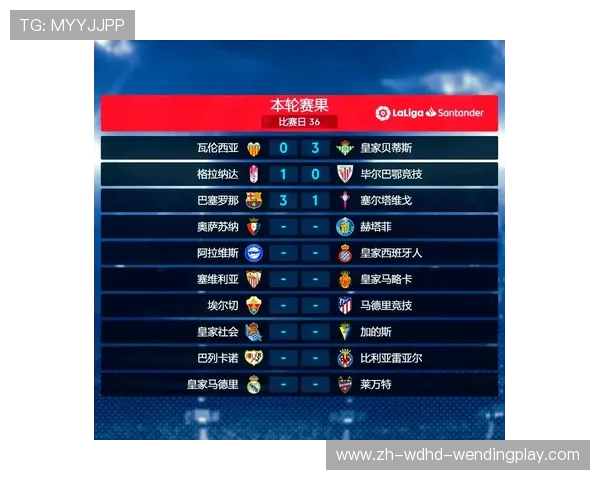 西甲联赛今天赛果：西甲联赛今日赛果与重要赛事分析